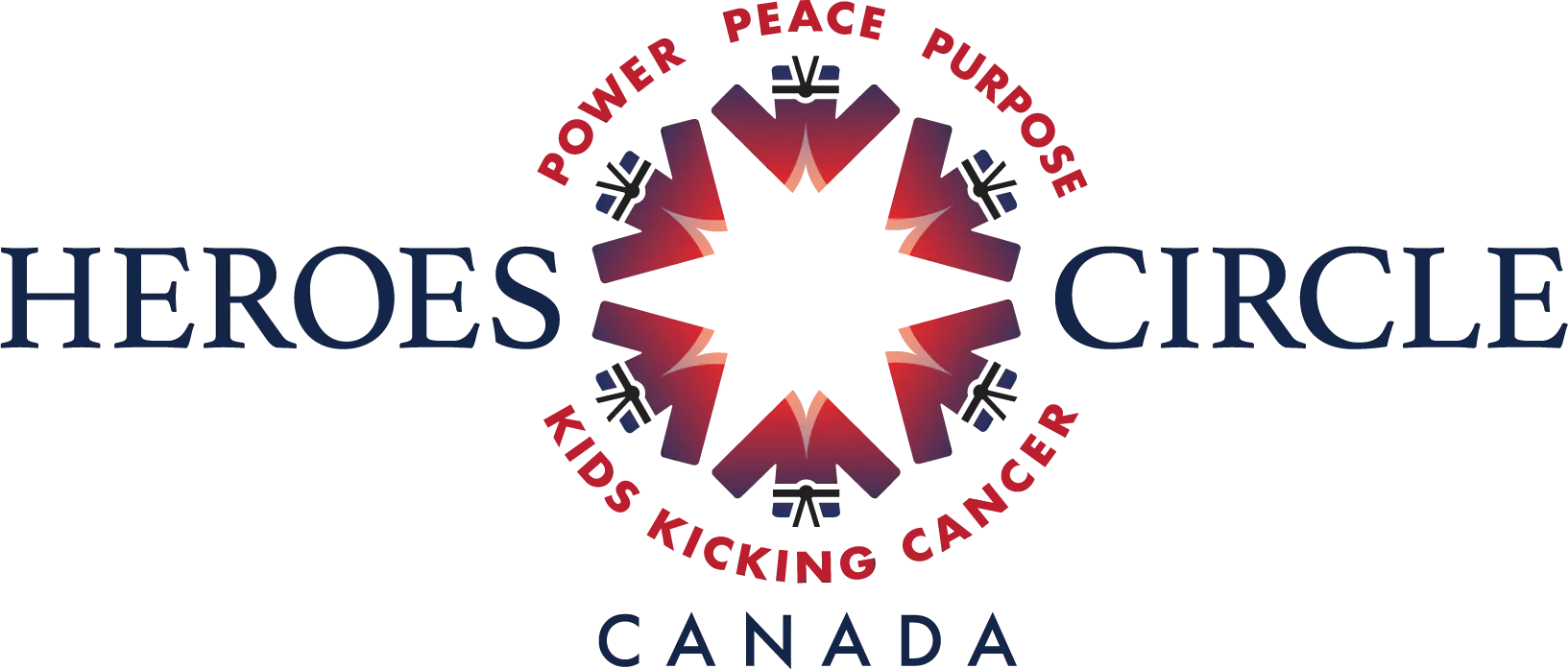 Kids Kicking Cancer Canada